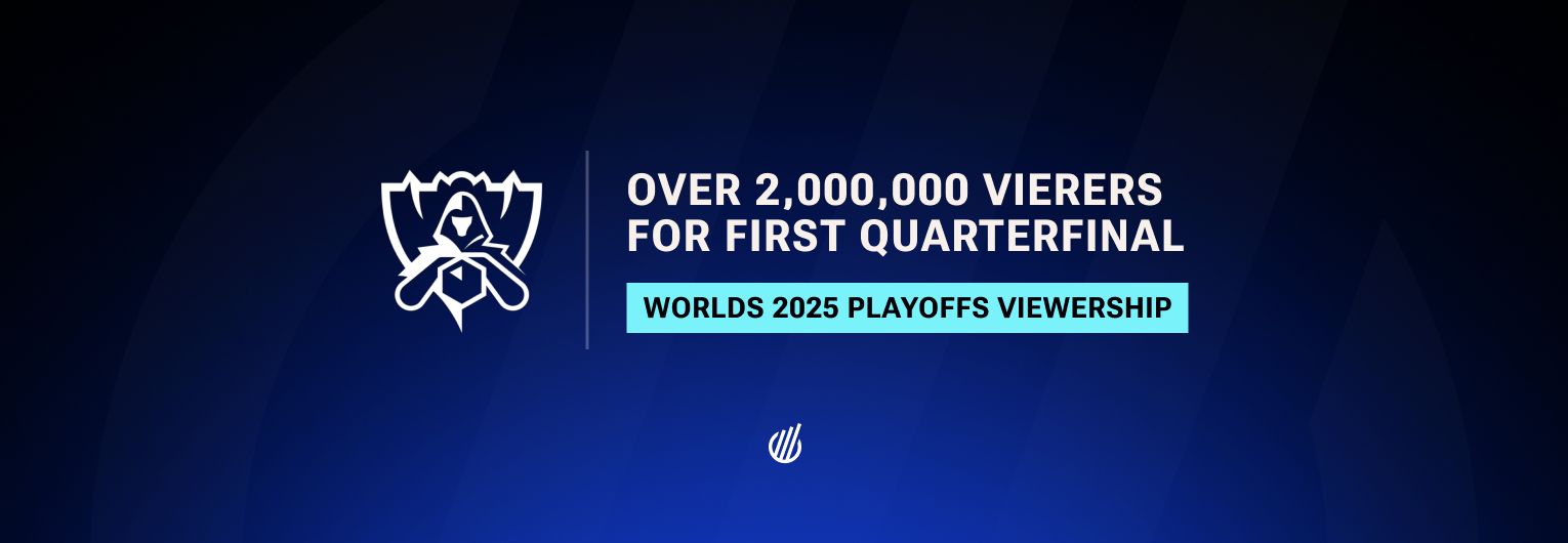 Worlds 2025 Knockout Stage opened to 18% higher peak viewers thanks to Gen.G and HLE derby