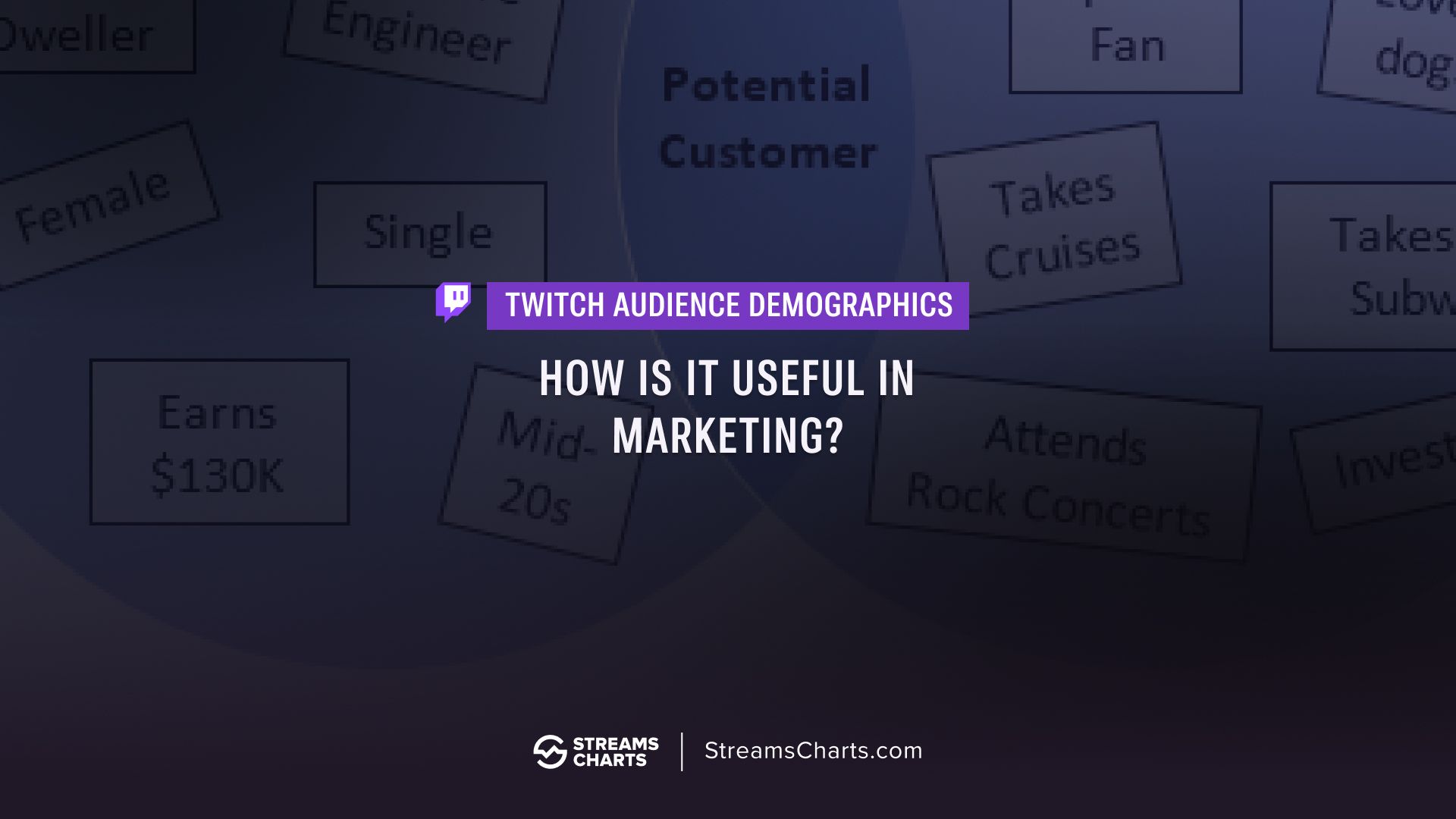 Why audience demographics data is the key to smarter livestream marketing