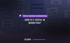 Why audience demographics data is the key to smarter livestream marketing