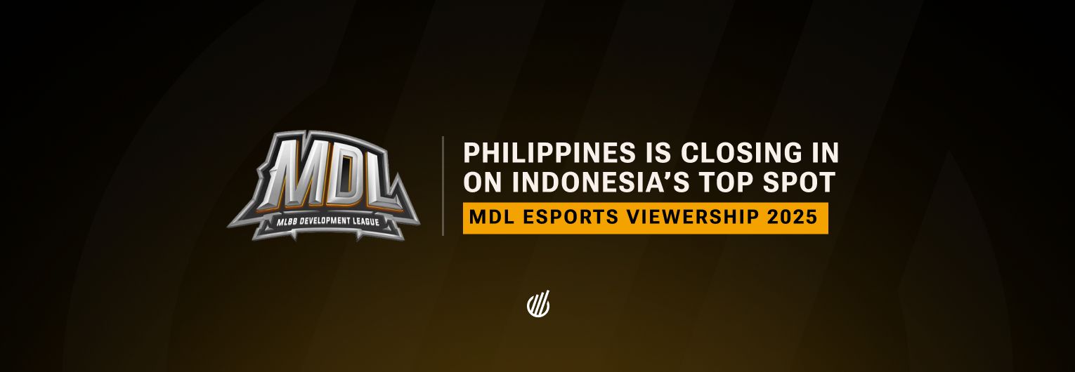 For the first time, TikTok was the most popular MDL Indonesia platform during Season 12