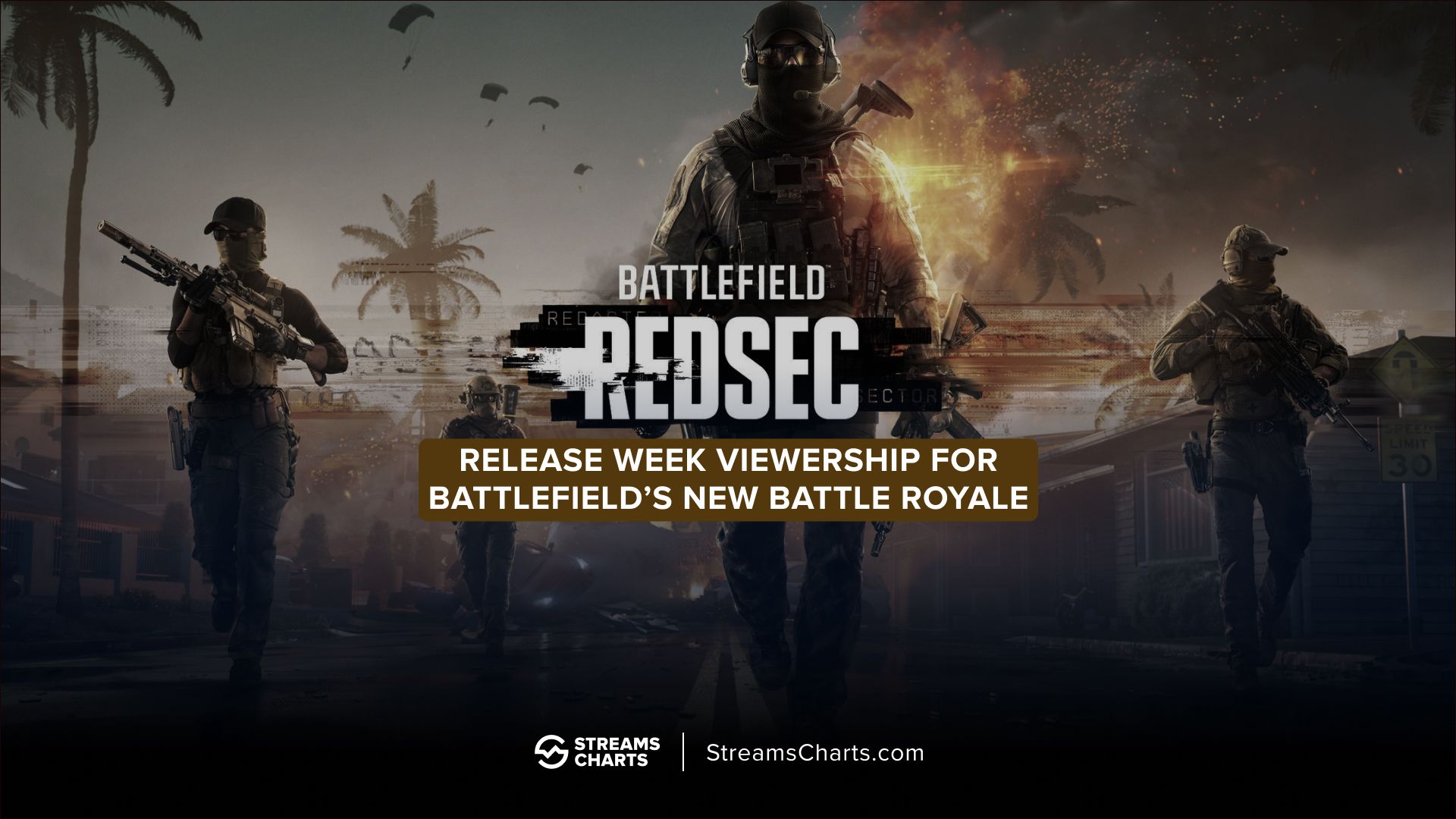 Battlefield REDSEC ranked in Twitch’s top 5 during release