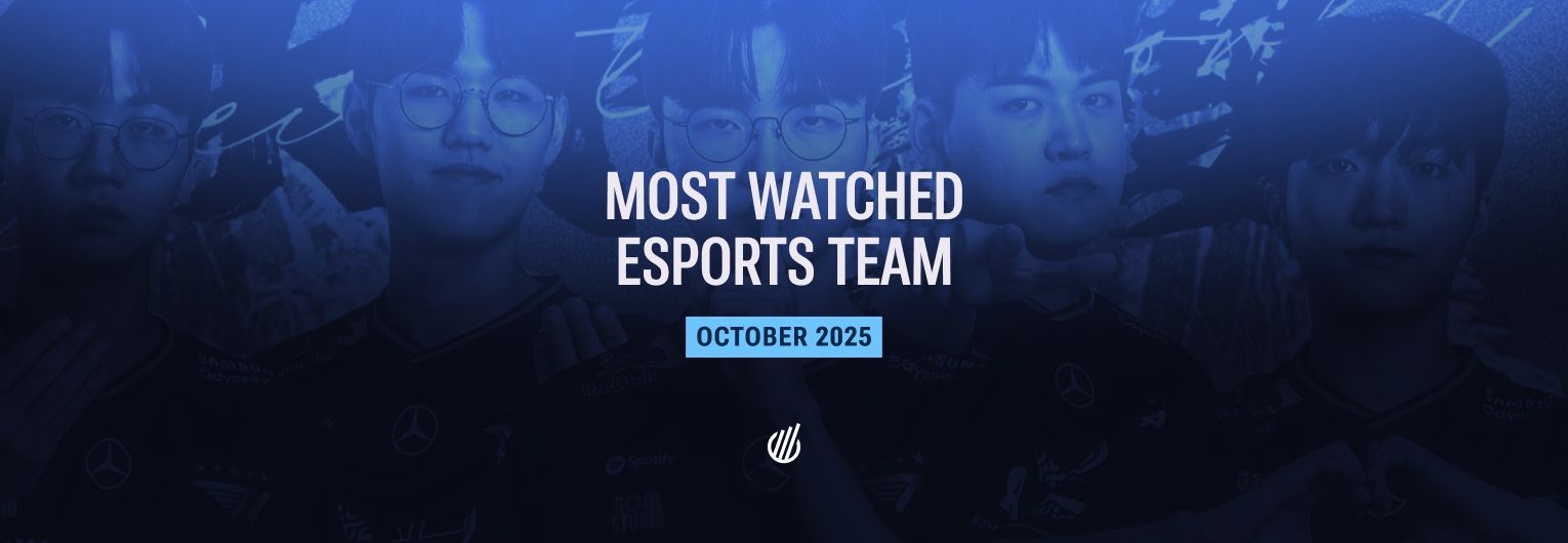 Top esports team of October 2025