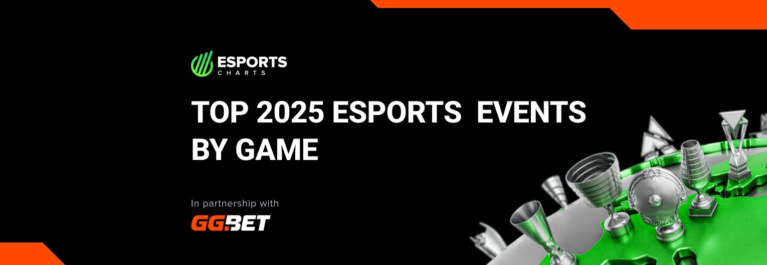 Mapping 2025’s biggest esports events around the world — Game by game