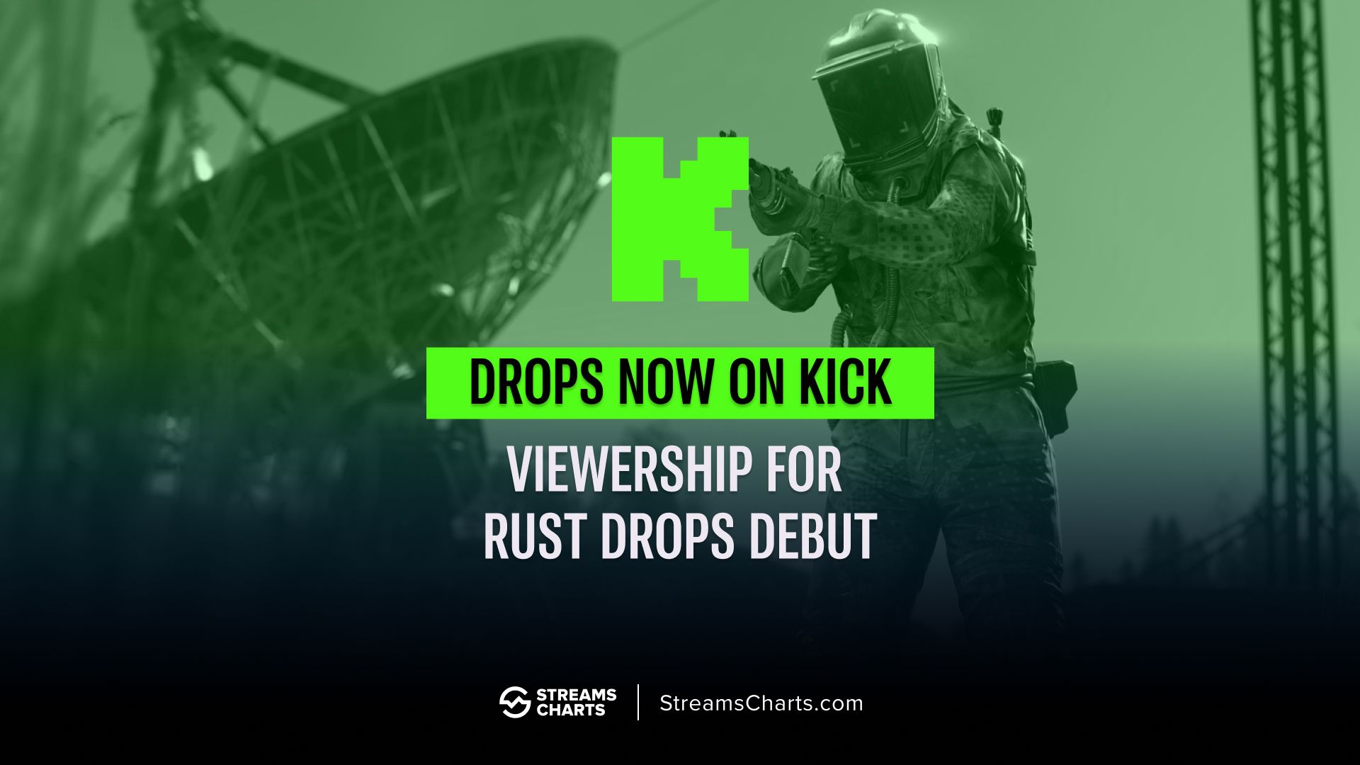 Drops arrive on Kick with new Rust campaign, a promising leap for the platform