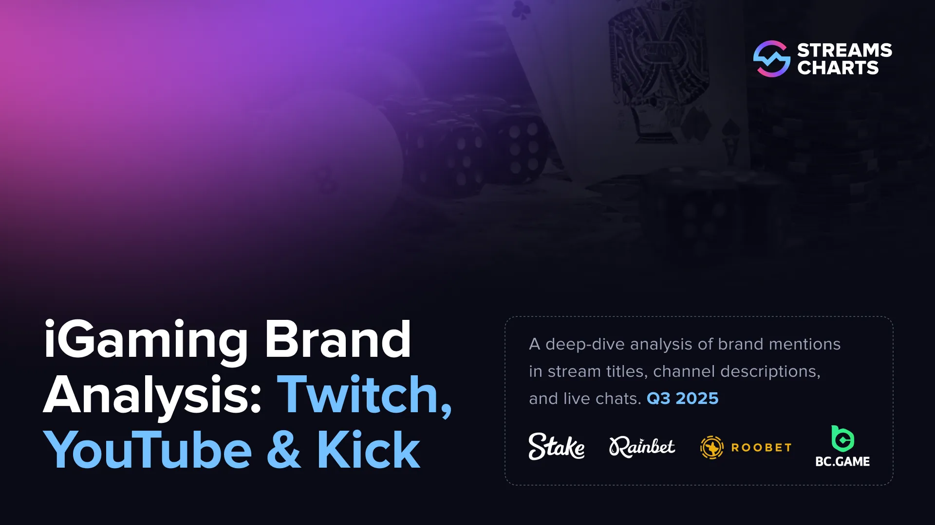 iGaming Brand Analysis Q3 2025 (Twitch, YouTube, Kick)