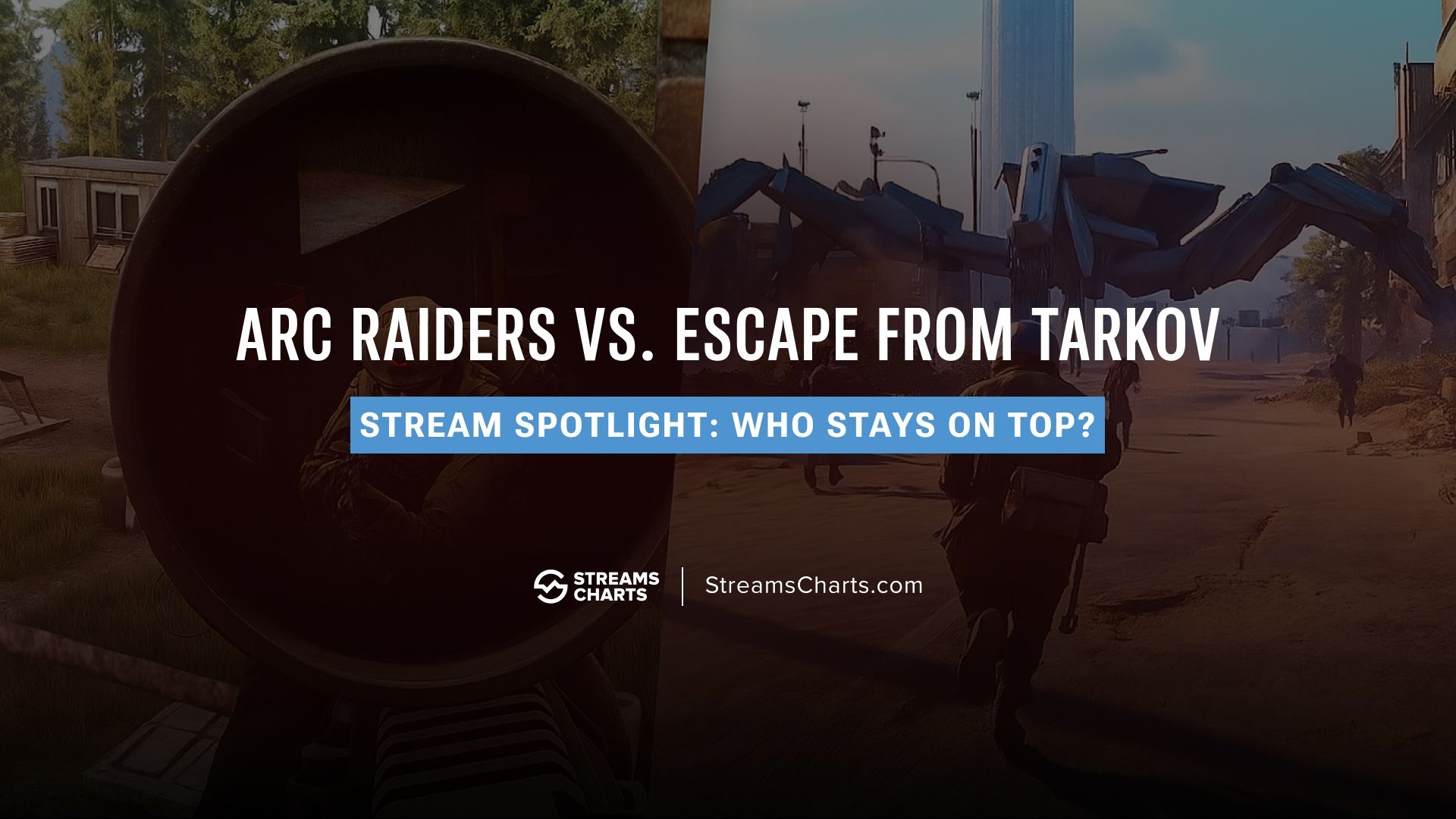 Extraction shooters level up: Tarkov vs. ARC Raiders in the livestream spotlight