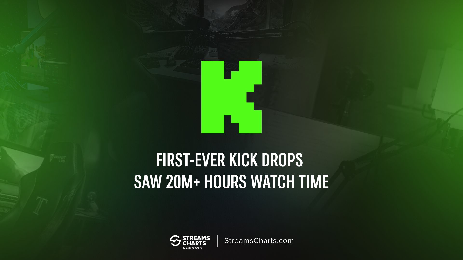 Kick’s first Drops campaign saw Rust viewership increase by 25x