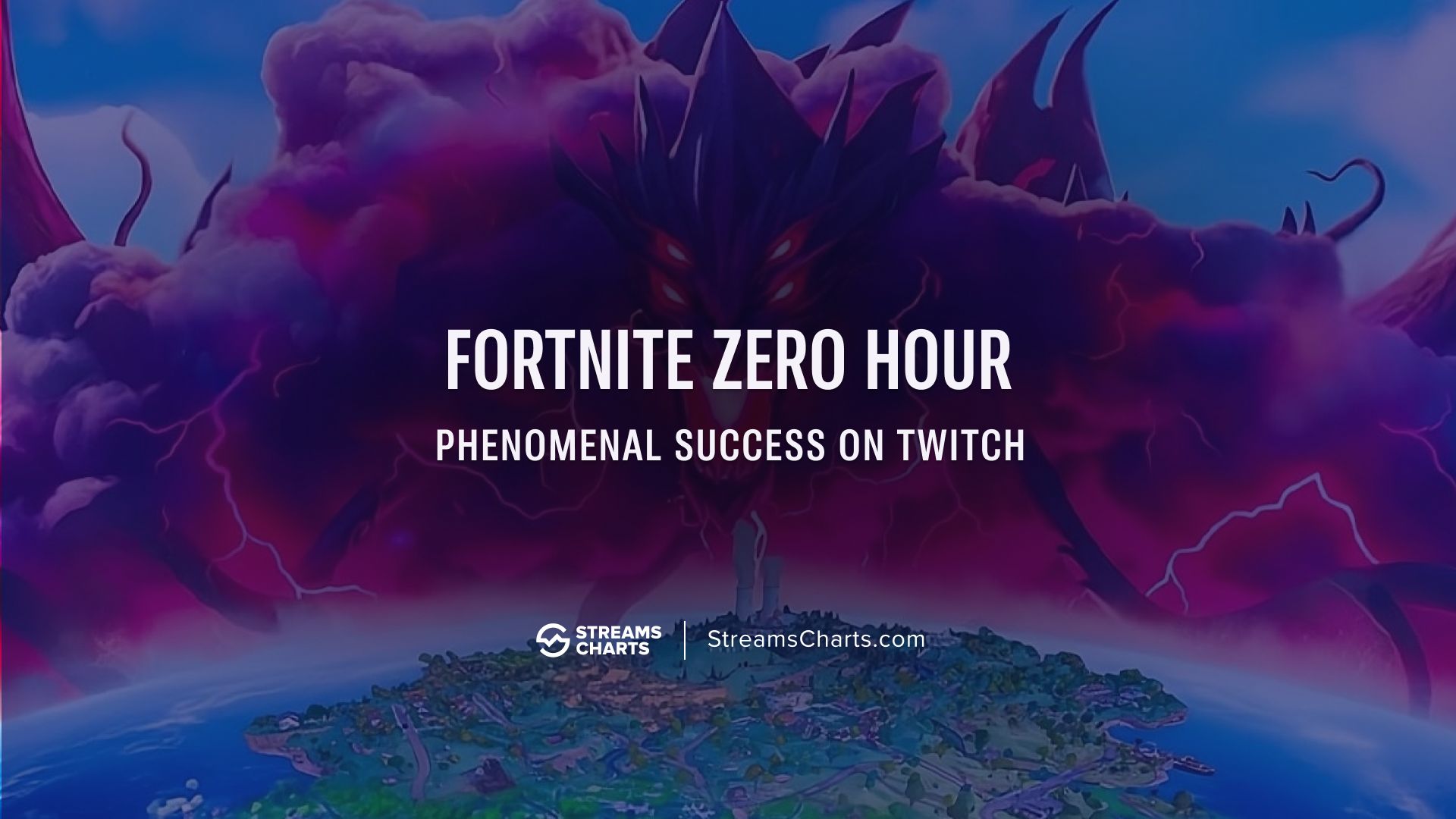 Fortnite Zero Hour: The Chapter 7 live event that broke Twitch