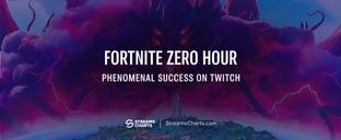 Fortnite Zero Hour: The Chapter 7 live event that broke Twitch