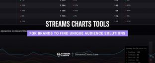 Identifying target audience: Streams Charts tools for brands to find ideal demographics
