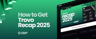 How to get Trovo Recap 2025