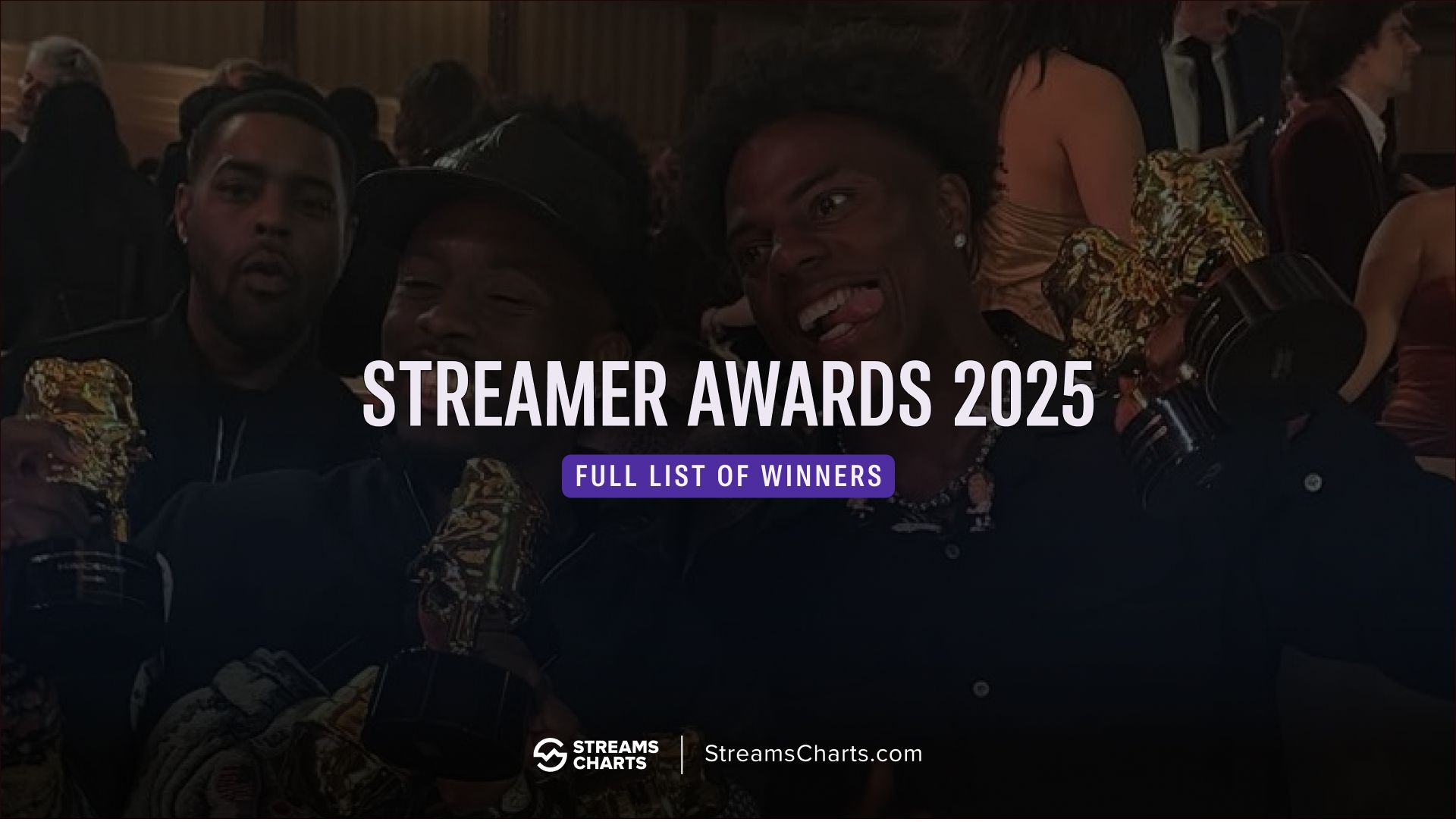 IShowSpeed wins big at The Streamer Awards 2025