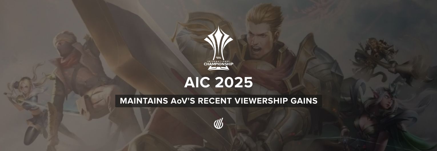 AIC 2025 becomes third most popular mobile esports world championship of the year