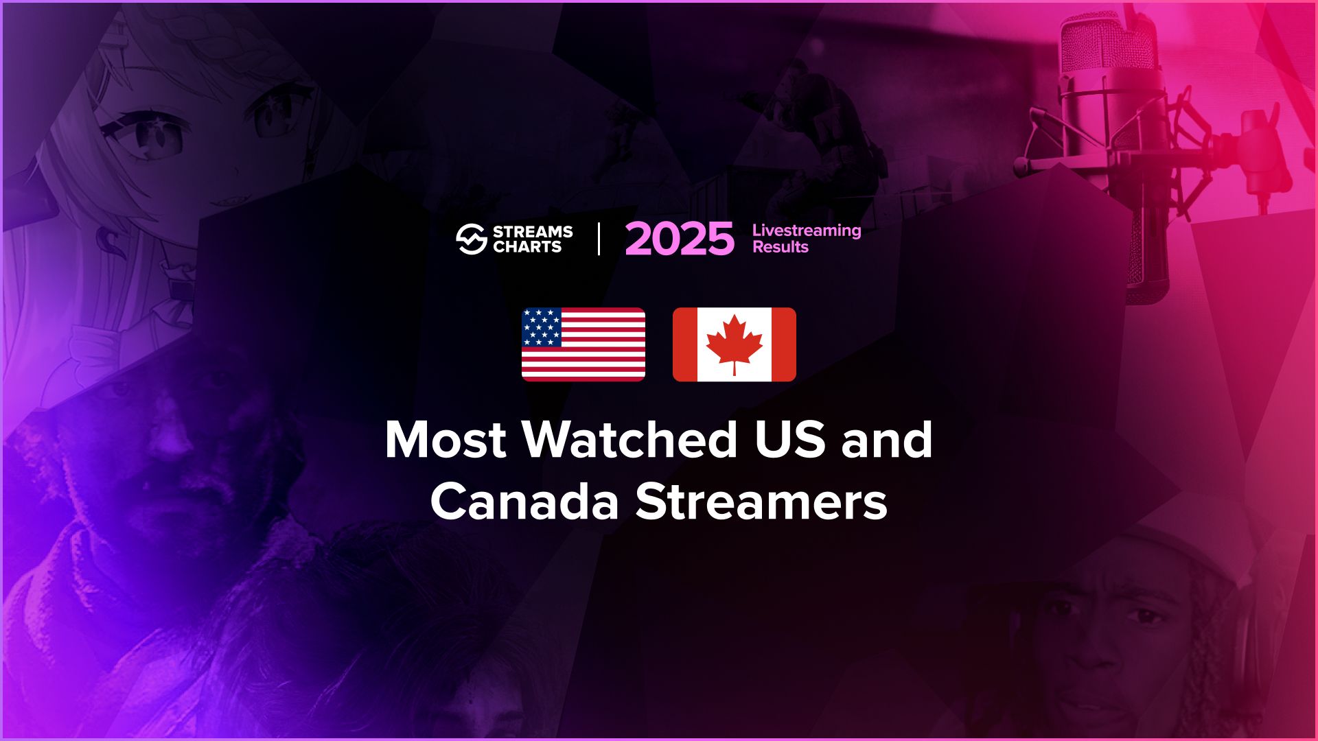 Top United States & Canada streamers of 2025