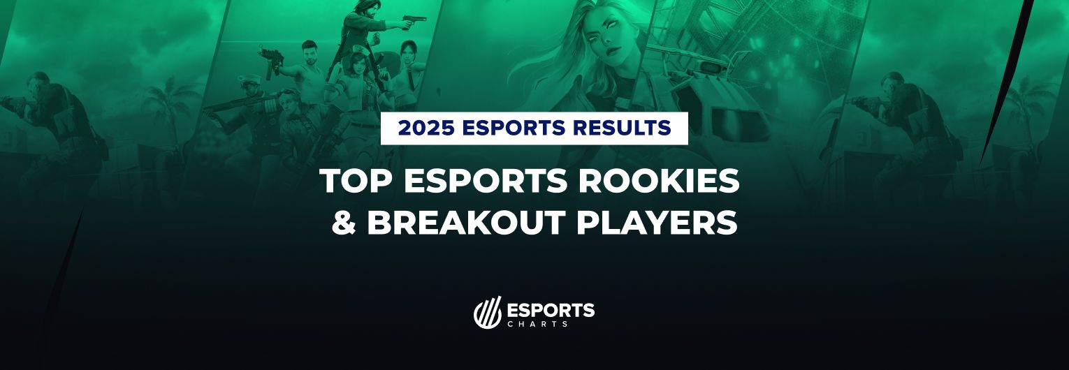Esports rookies & breakout players of 2025