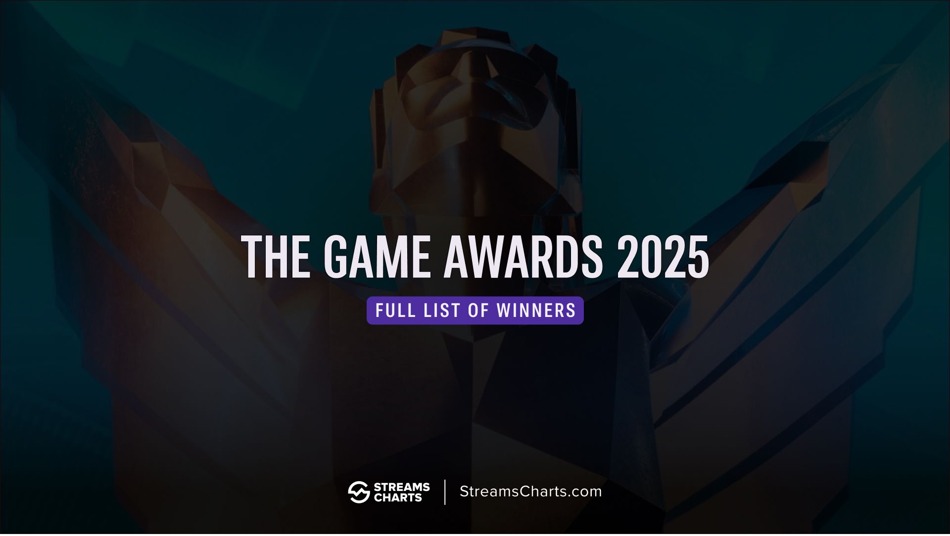 The Game Awards 2025 winners – Clair Obscur: Expedition 33 makes waves