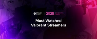 Top Valorant streamers of 2025