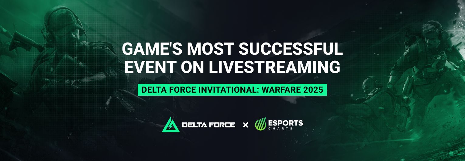 Delta Force Invitational: Warfare 2025 ends game's debut esports season on a high