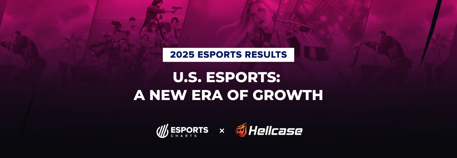 United States esports industry in 2025: Growth, challenges and key developments