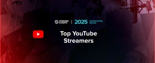 Top YouTube channels in 2025