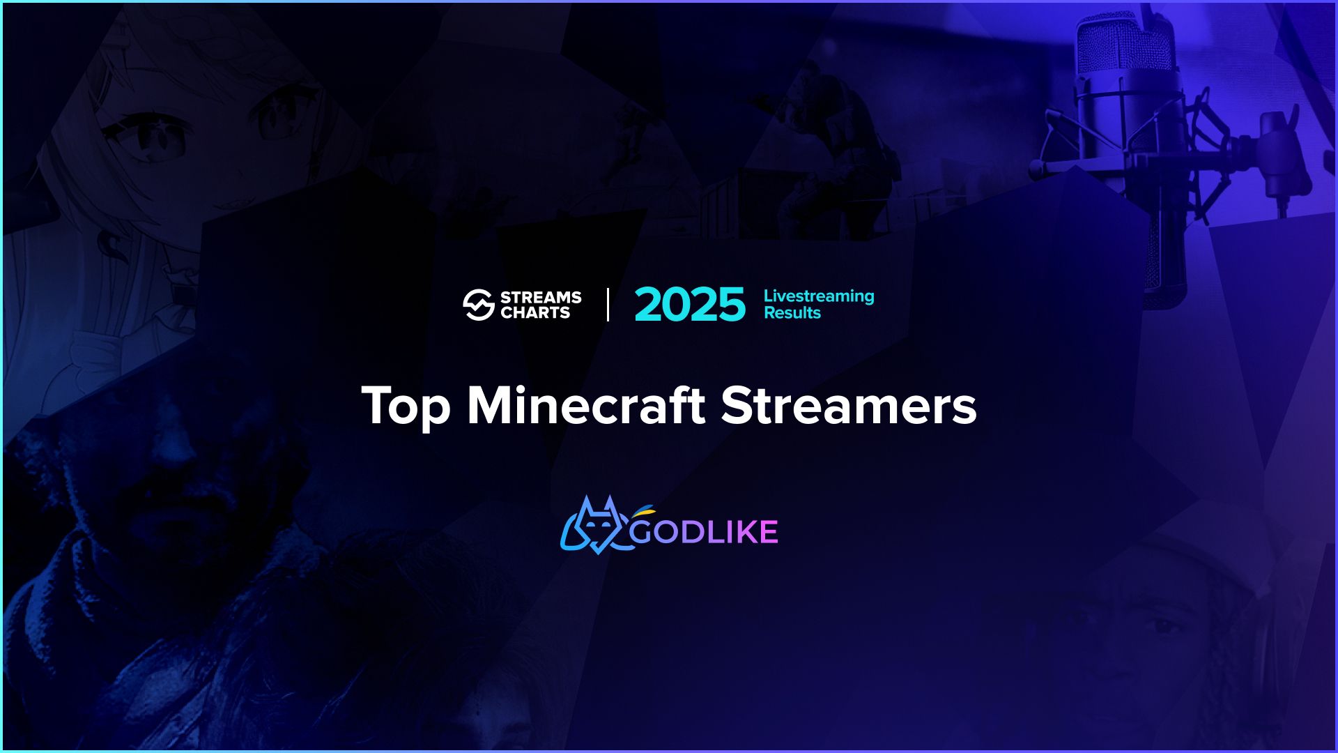 Top Minecraft streamers in 2025
