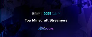 Top Minecraft streamers in 2025