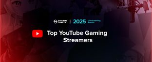 Top YouTube Gaming Streamers of 2025