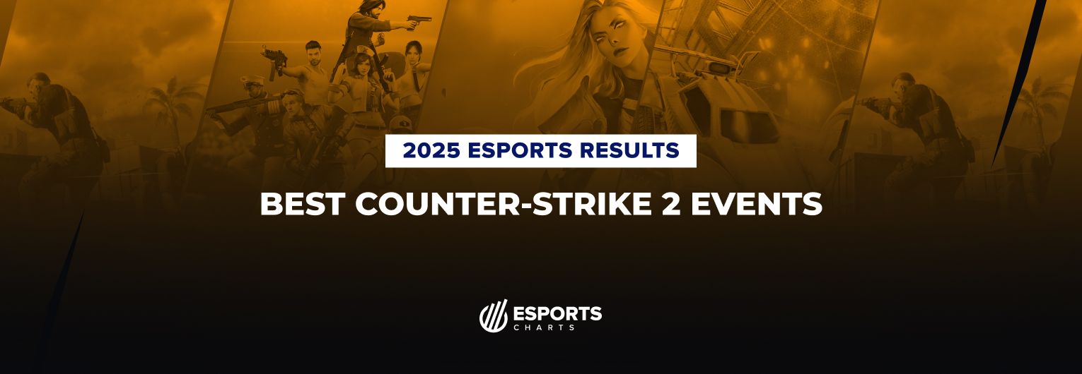 Top Counter-Strike 2 tournaments of 2025