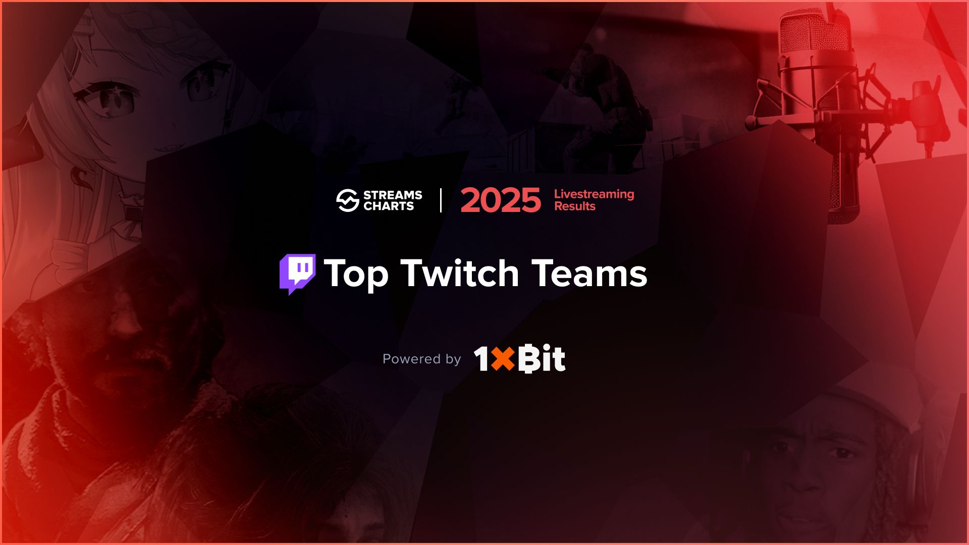 Top Twitch Teams of 2025