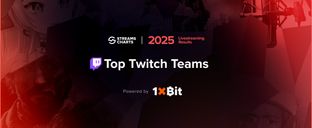 Top Twitch Teams of 2025