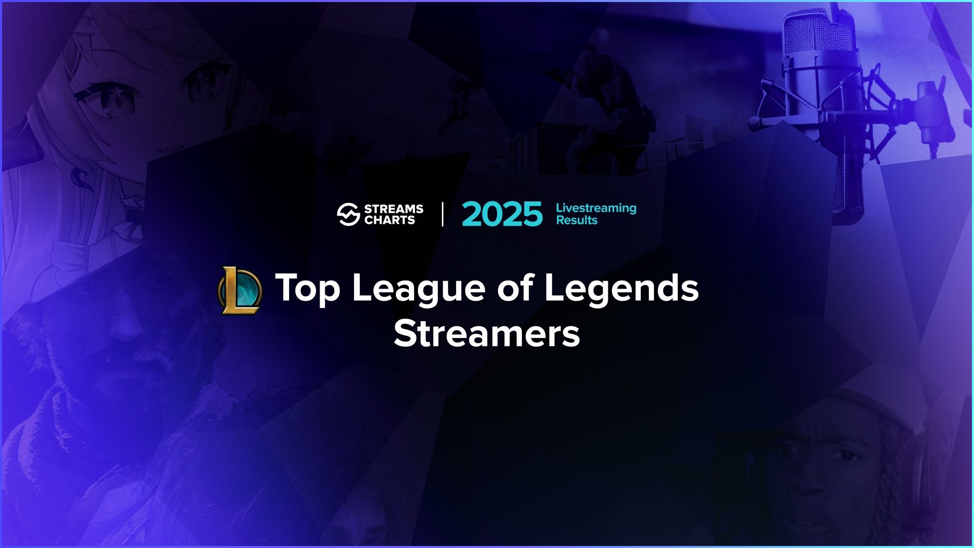 Top League of Legends streamers of 2025