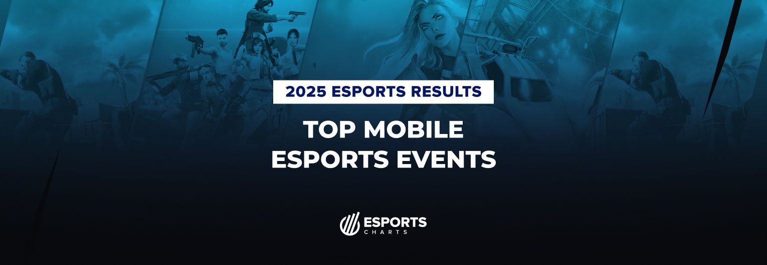 Most viewed mobile esports events of 2025