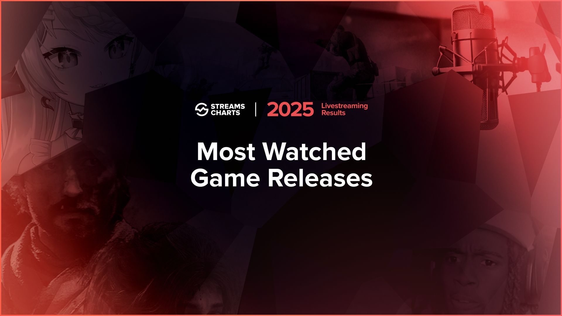 Most Watched Game Releases of 2025