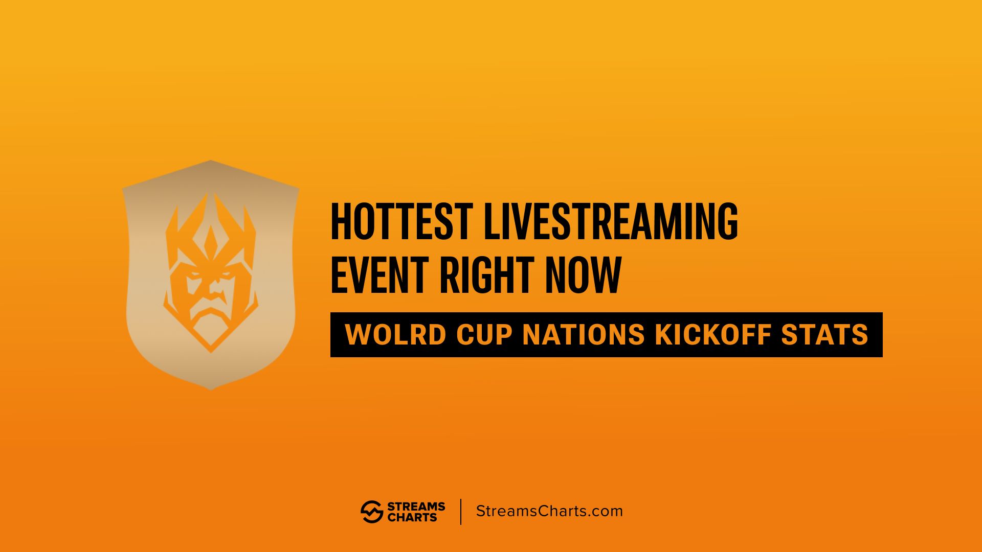 Kings World Cup Nations: The biggest livestreaming event of early 2026