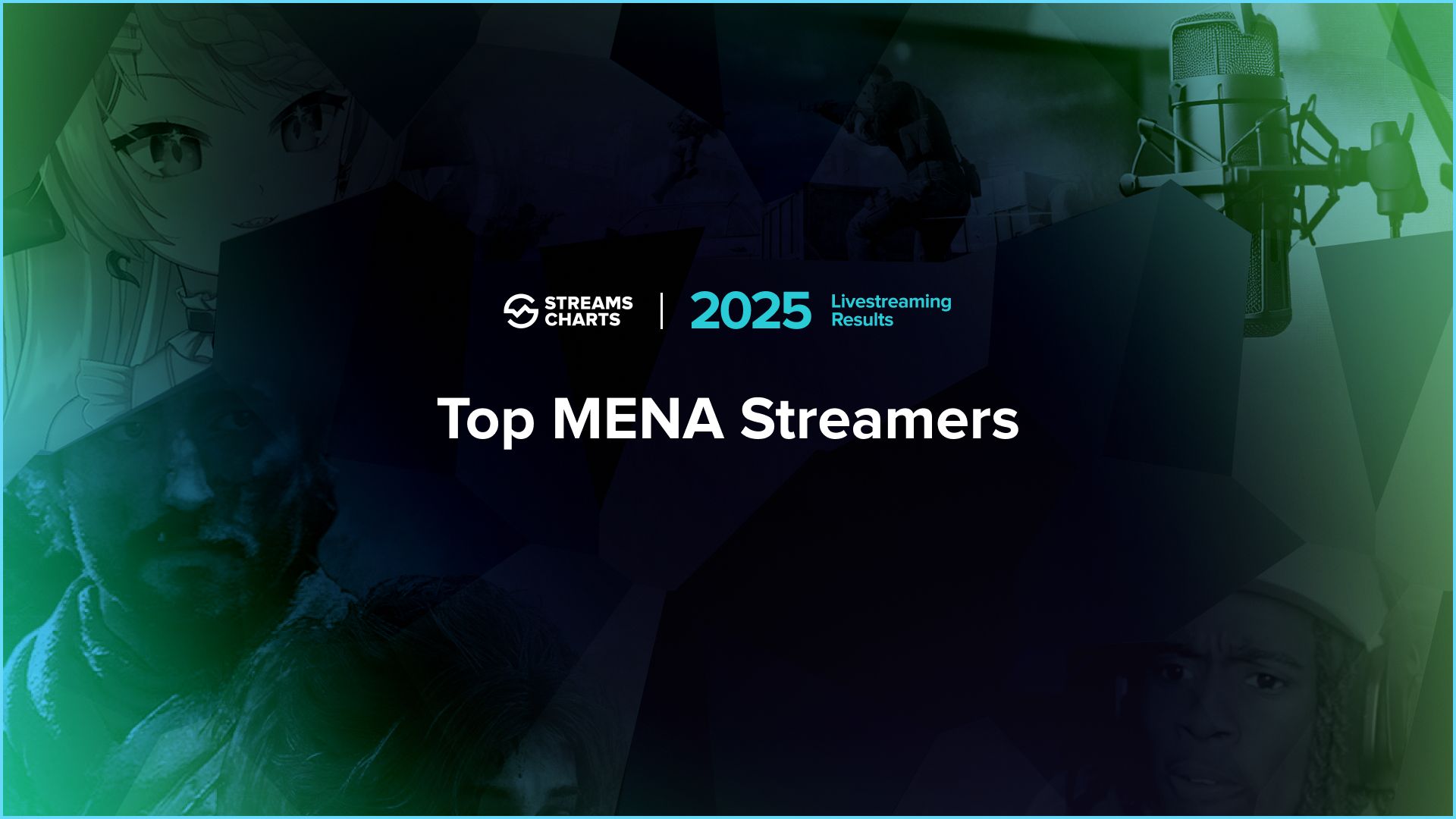 Top 10 MENA Streamers of 2025