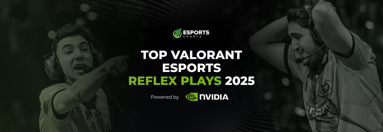 Valorant’s sharpest esports plays of 2025