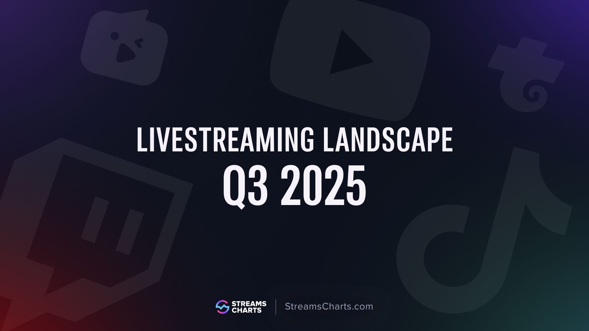 Q3 2025 Global Livestreaming Landscape — Gaming and IRL content are reshaping viewership patterns