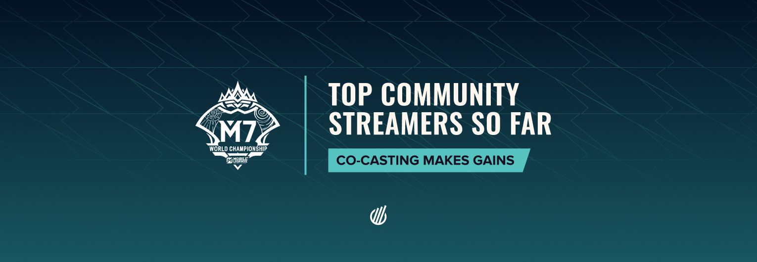 Community casting makes gains in first two stages of M7 World Championship