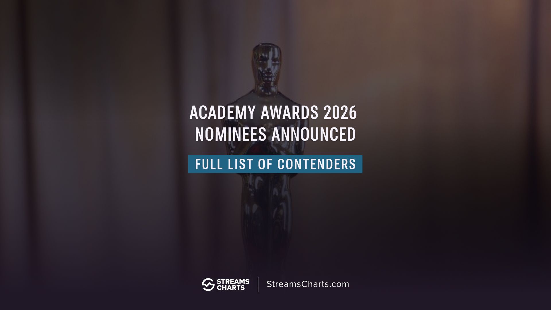 Oscar 2026 nominees: Full list of films and key contenders