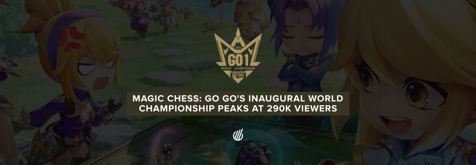GO1 World Championship hits 290K peak viewers, putting Magic Chess: Go Go among top auto battlers
