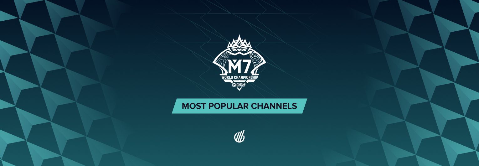 Top channels at the M7 World Championship