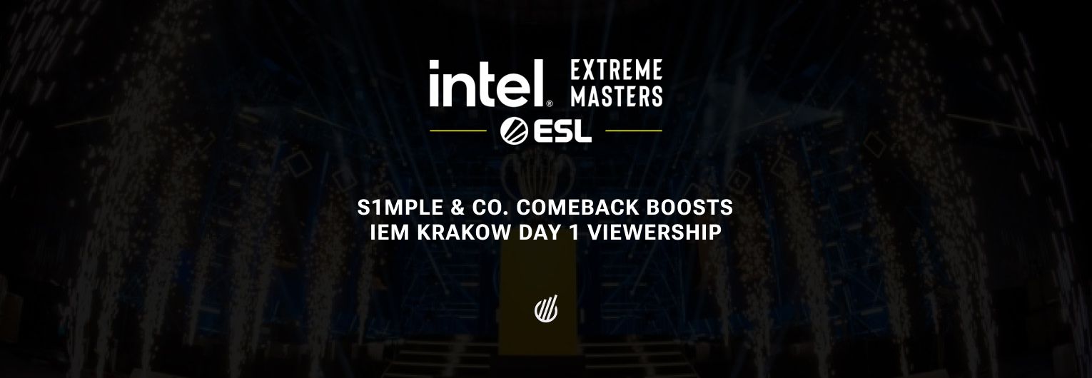 S1mple & Co. comeback boosts IEM Krakow 2026’s opening-day viewership