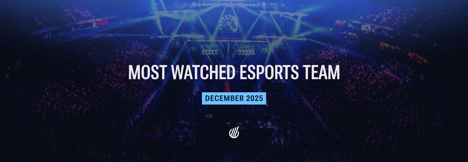 Top esports team of December 2025