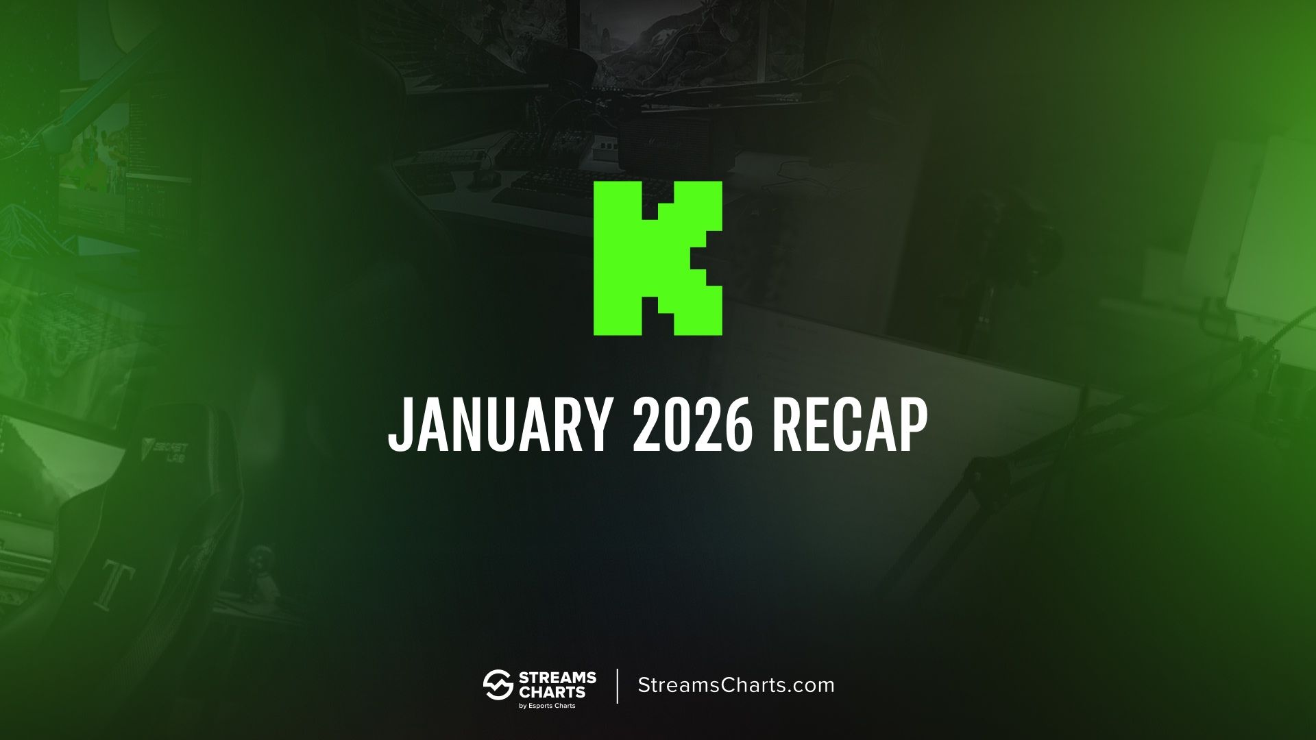 Kick shows viewership recovery in January 2026