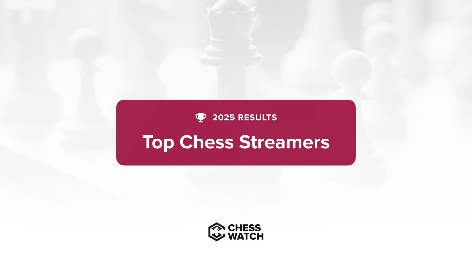 Top chess streamers of 2025