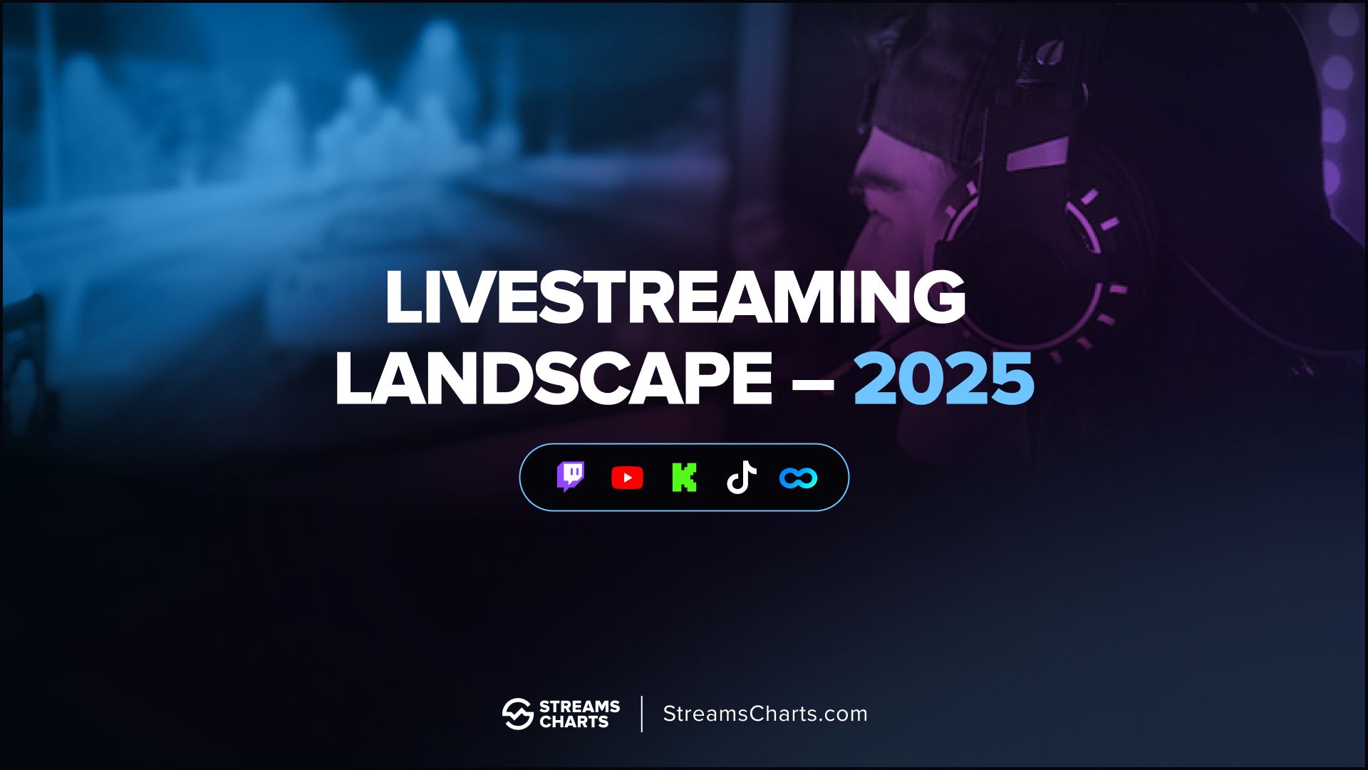Global Livestreaming Landscape 2025: YouTube Live strengthens positions, Twitch viewership down 10%