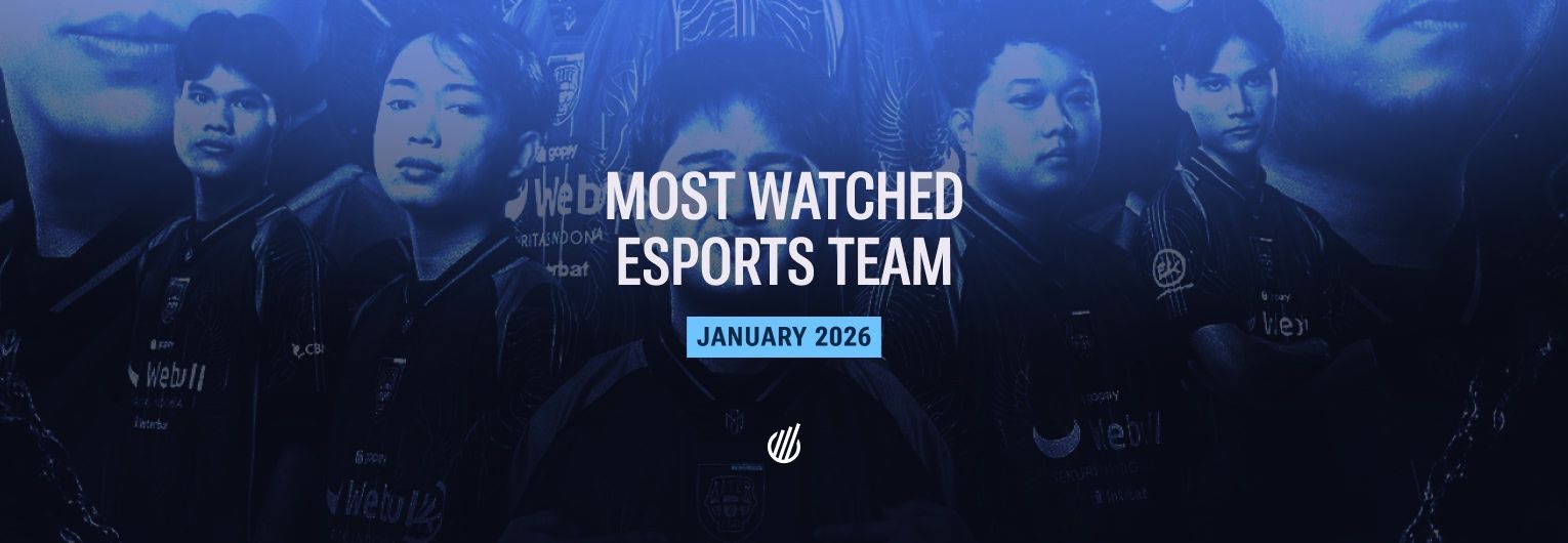 Top esports team of January 2026