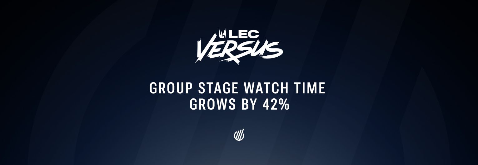Los Ratones exit LEC 2026 Versus after drawing its biggest audience