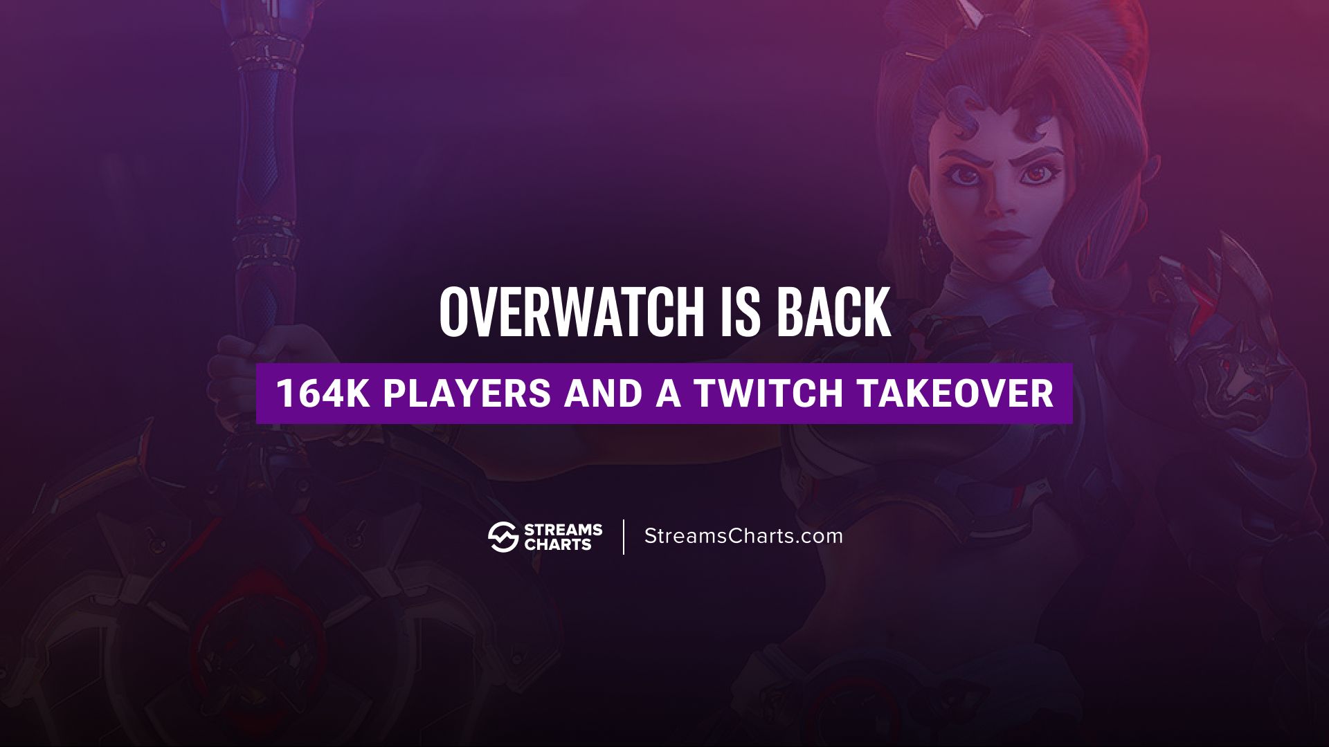 Overwatch outpaces League of Legends and GTA V on Twitch after Rise of Talon season launch