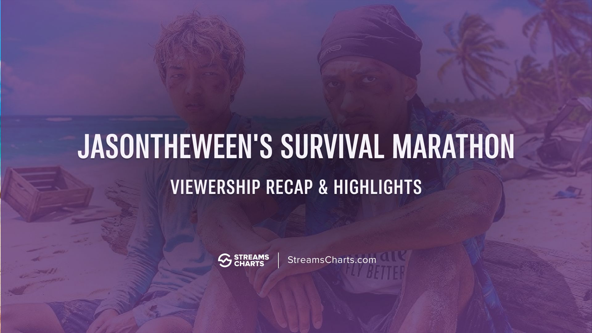 JasonTheWeen's survival marathon put him atop Twitch's Just Chatting charts